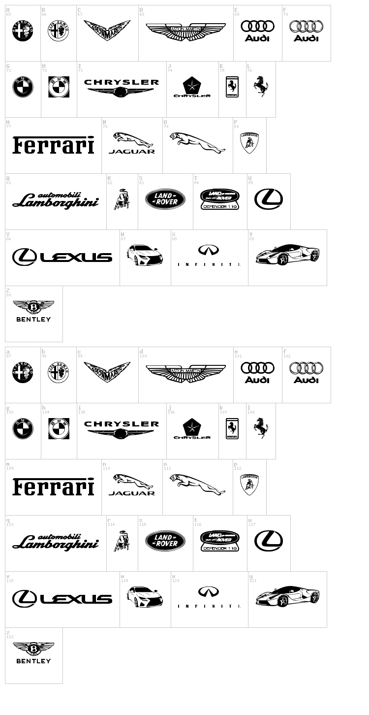 Famous Car 1 font map